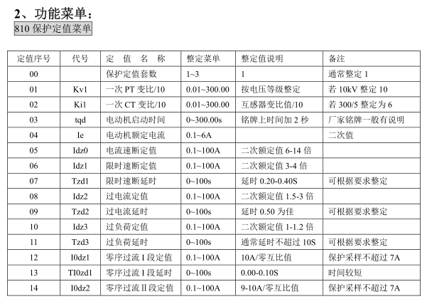 DSP810系列微機保護測控裝置參數(shù)